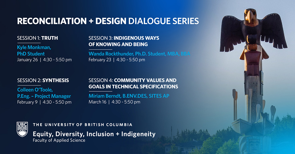 Reconciliation and Design Dialogue Series talk topics, speakers, dates and times