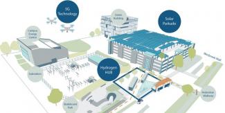 The energy hub blue print