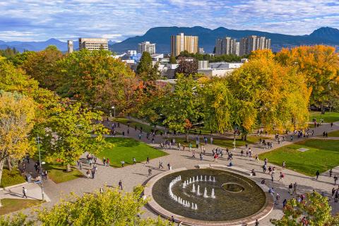 Aerial view of UBC's campus